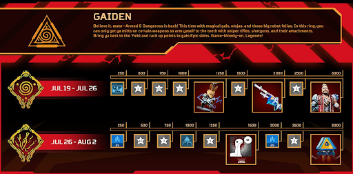 every Apex Legends Gaiden event rewards?