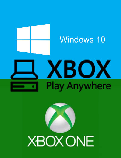 Xbox Play Anywhere How To Download Game On Pc