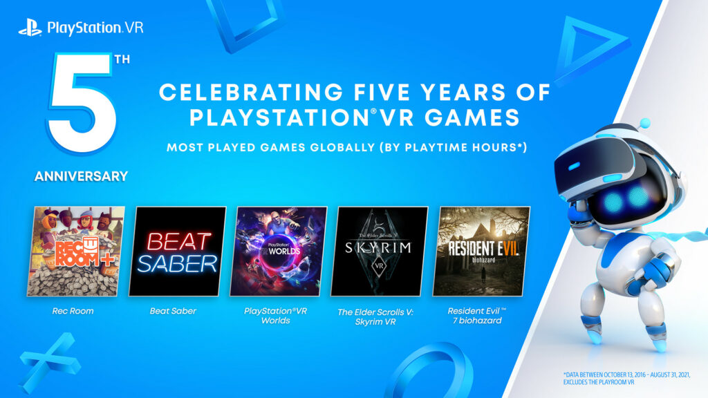 psvr most played games